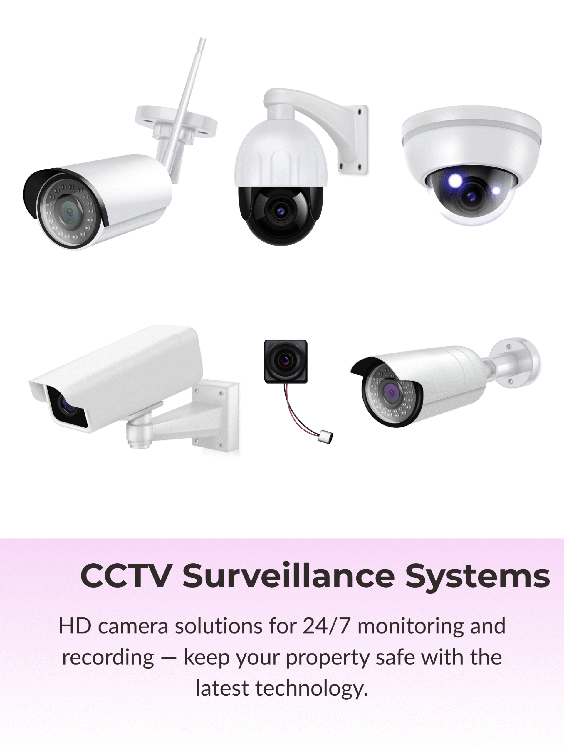 CCTV Surveillance Systems